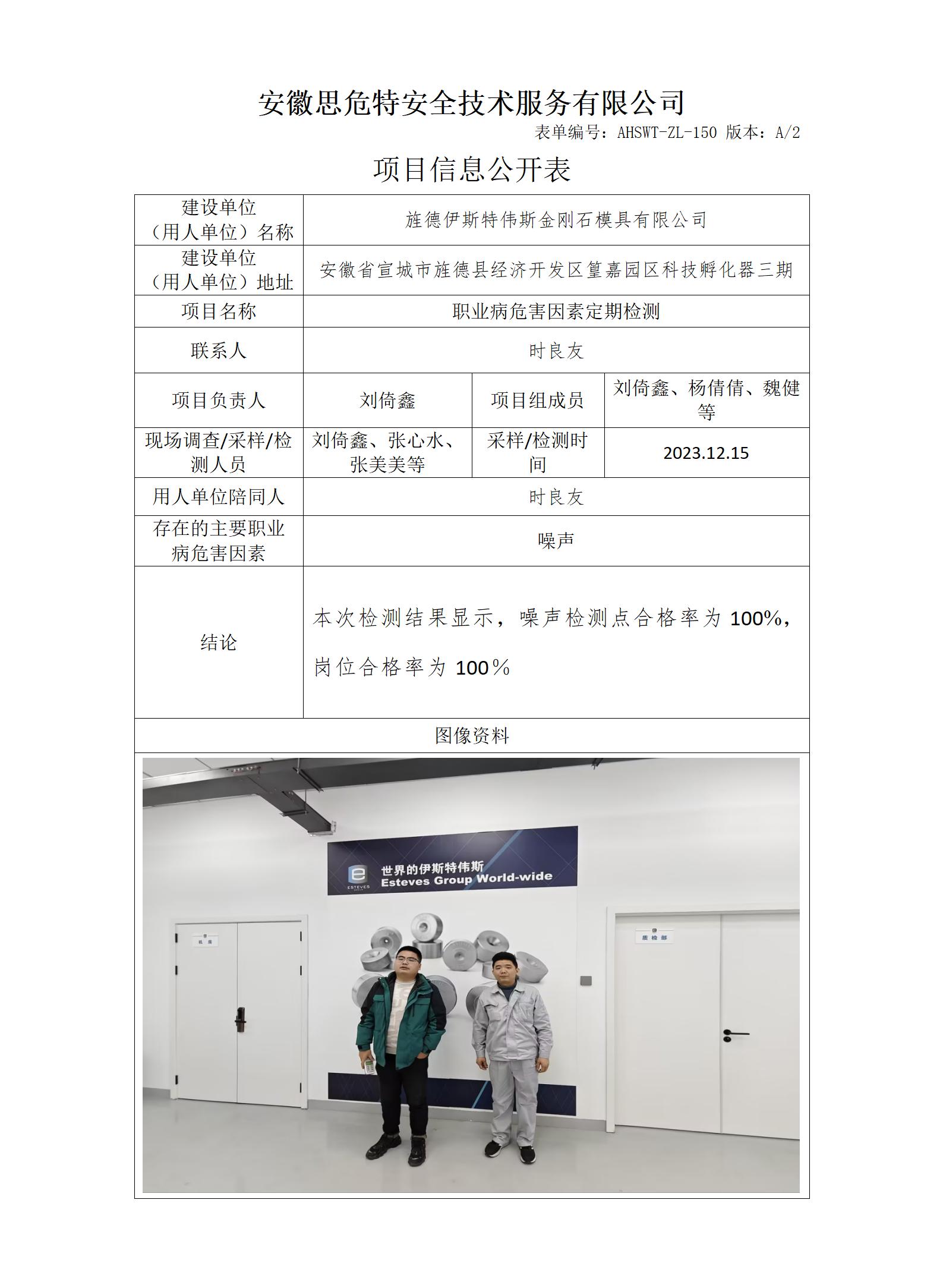 伊斯特偉斯2023.jpg